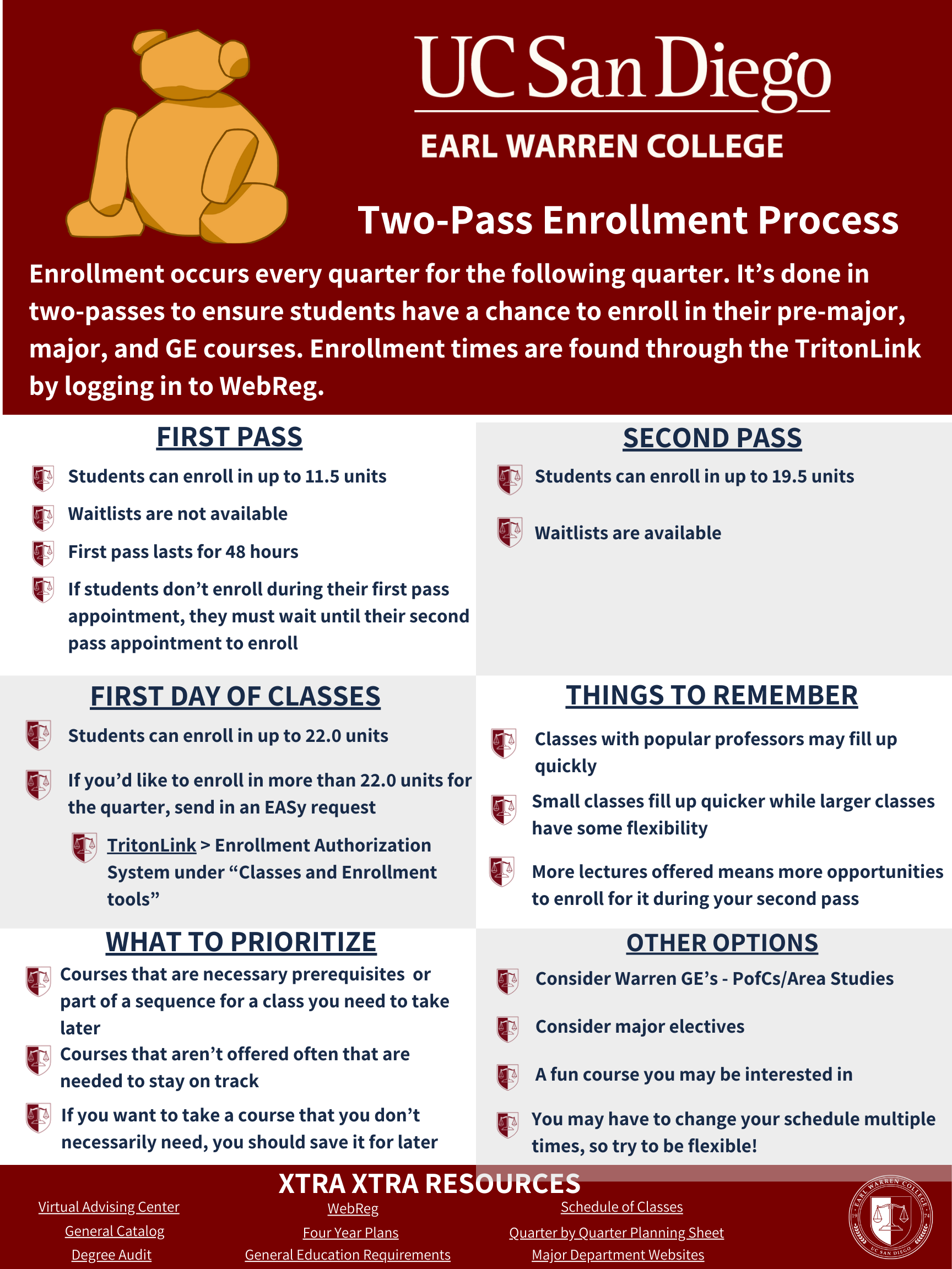 First/Second Pass Enrollment