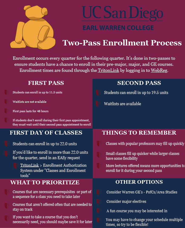 Two-pass-enrollment.png