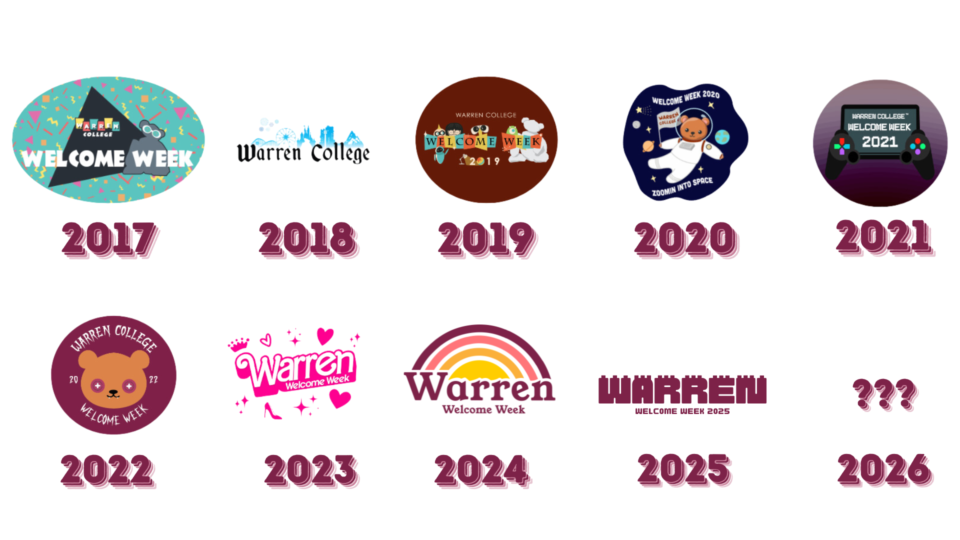 logos from welcome week 2017 to 2026