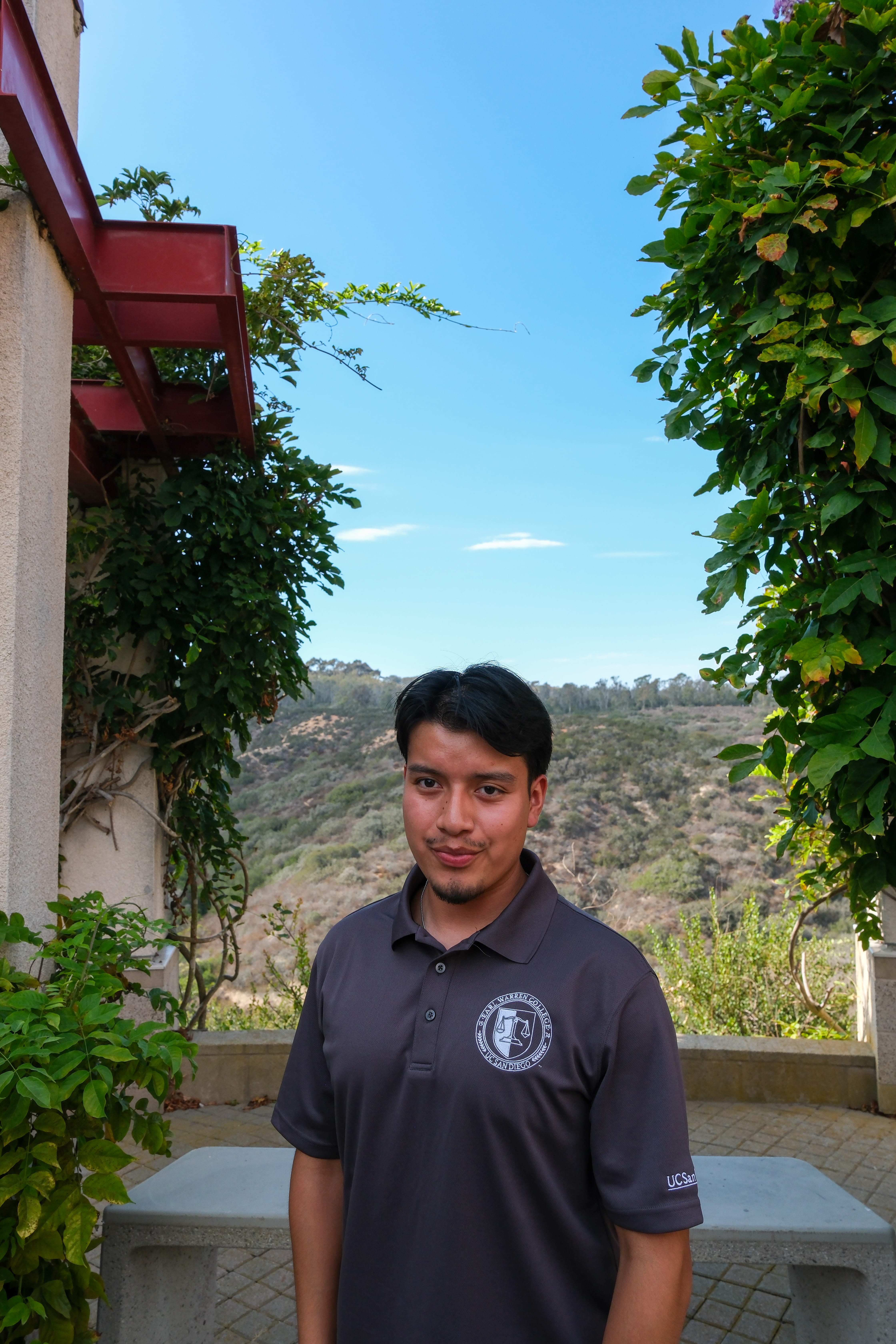 Anibal Mendez